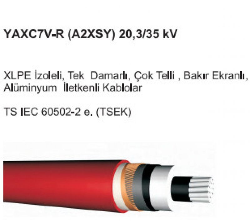 XLPE 1x150/25mm Alüminyum İzoleli Kablo