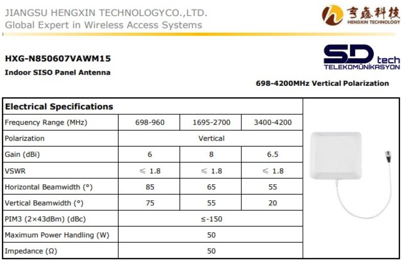 Siso Directional Anten, Panel Anten 698/4200 MHz