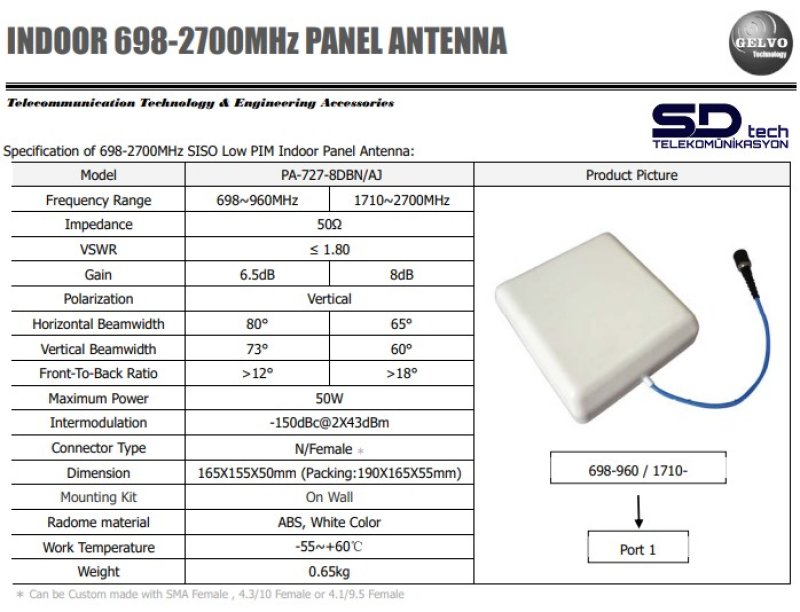 Siso Directional Anten, Panel Anten 698/2700 MHz