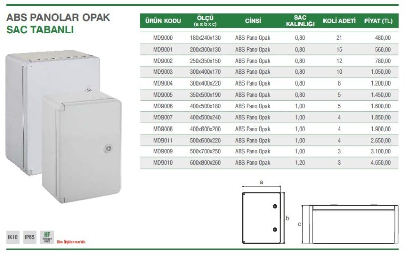 ABS PANOLAR OPAK SAC TABANLI