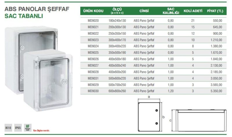 ABS PANOLAR ŞEFFAF SAC TABANLI