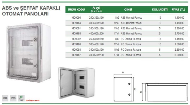 ABS ve ŞEFFAF KAPAKLI OTOMAT PANOLARI