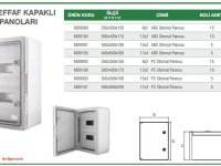 ABS ve ŞEFFAF KAPAKLI OTOMAT PANOLARI