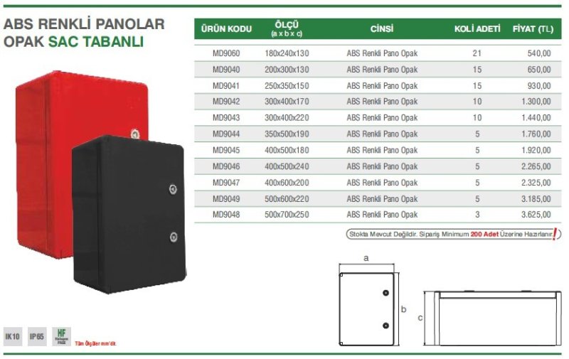 ABS RENKLİ PANOLAR OPAK SAC TABANLI