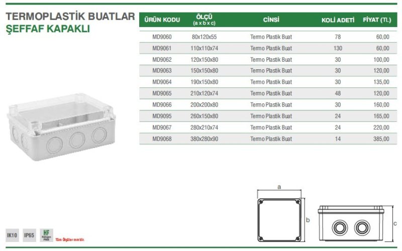 TERMOPLASTİK BUATLAR ŞEFFAF KAPAKLI